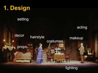 1. Design
setting
acting
decor

hairstyle
costumes

makeup

props

lighting

 