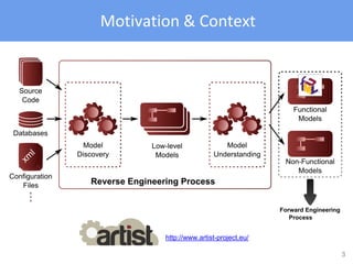 fREX: fUML-based Reverse Engineering of Executable Behavior for ...