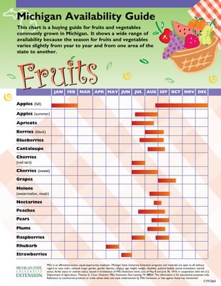 Michigan Availability Guide
   This chart is a buying guide for fruits and vegetables
   commonly grown in Michigan. It shows a wide range of
   availability because the season for fruits and vegetables
   varies slightly from year to year and from one area of the
   state to another.




                           Jan          Feb        Mar           apr May Jun                            Jul        aug Sep Oct nOv Dec


   apples (fall)


gan Availab ility Guide
   apples (summer)

   apricots

   berries (black)
   blueberries
   cantaloupe
   cherries
   (red tart)

   cherries (sweet)
   grapes

   Melons
   (watermelon, musk)

   nectarines
   peaches
   pears

   plums

   raspberries
   rhubarb
   Strawberries

                     MSU is an affirmative-action, equal-opportunity employer. Michigan State University Extension programs and materials are open to all without
                     regard to race, color, national origin, gender, gender identity, religion, age, height, weight, disability, political beliefs, sexual orientation, marital
                     status, family status or veteran status. Issued in furtherance of MSU Extension work, acts of May 8 and June 30, 1914, in cooperation with the U.S.
                     Department of Agriculture. Thomas G. Coon, Director, MSU Extension, East Lansing, MI 48824. This information is for educational purposes only.
                     Reference to commercial products or trade names does not imply endorsement by MSU Extension or bias against those not mentioned.
                                                                                                                                                                         CYFC063
 