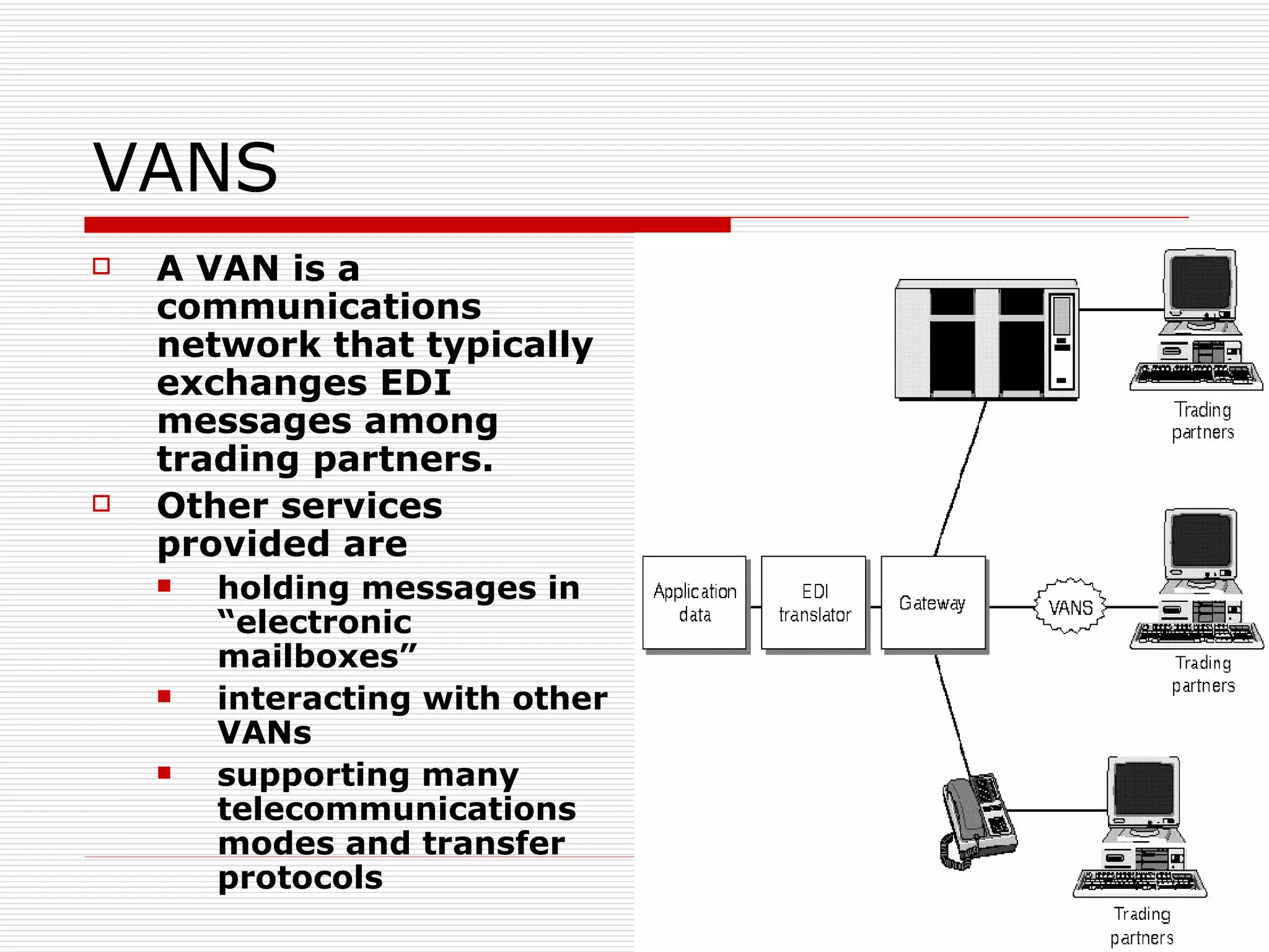 VANS A VAN is a communications network that typically exchanges EDI messages among trading partners. Other services provided are  holding messages in “electronic mailboxes” interacting with other VANs  supporting many telecommunications modes and transfer protocols 