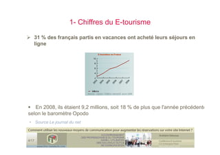 Conference Etourisme comment optimiser son site internet  (les règles pour un site internet , des nouveaux outils NTIC )