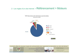 Conference Etourisme comment optimiser son site internet  (les règles pour un site internet , des nouveaux outils NTIC )