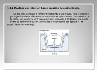 1.2.2 Moulage par injection basse pression de résine liquide
Ce procédé consiste à remplir l’empreinte d’un moule, rigide et fermé,
par injection d’une résine en un ou plusieurs points selon l’importance de
la pièce. Les renforts sont préalablement disposés à l’intérieur du moule
avant sa fermeture et son verrouillage. ce procédé est appelé RTM
(Resin Transfer Molding).

 