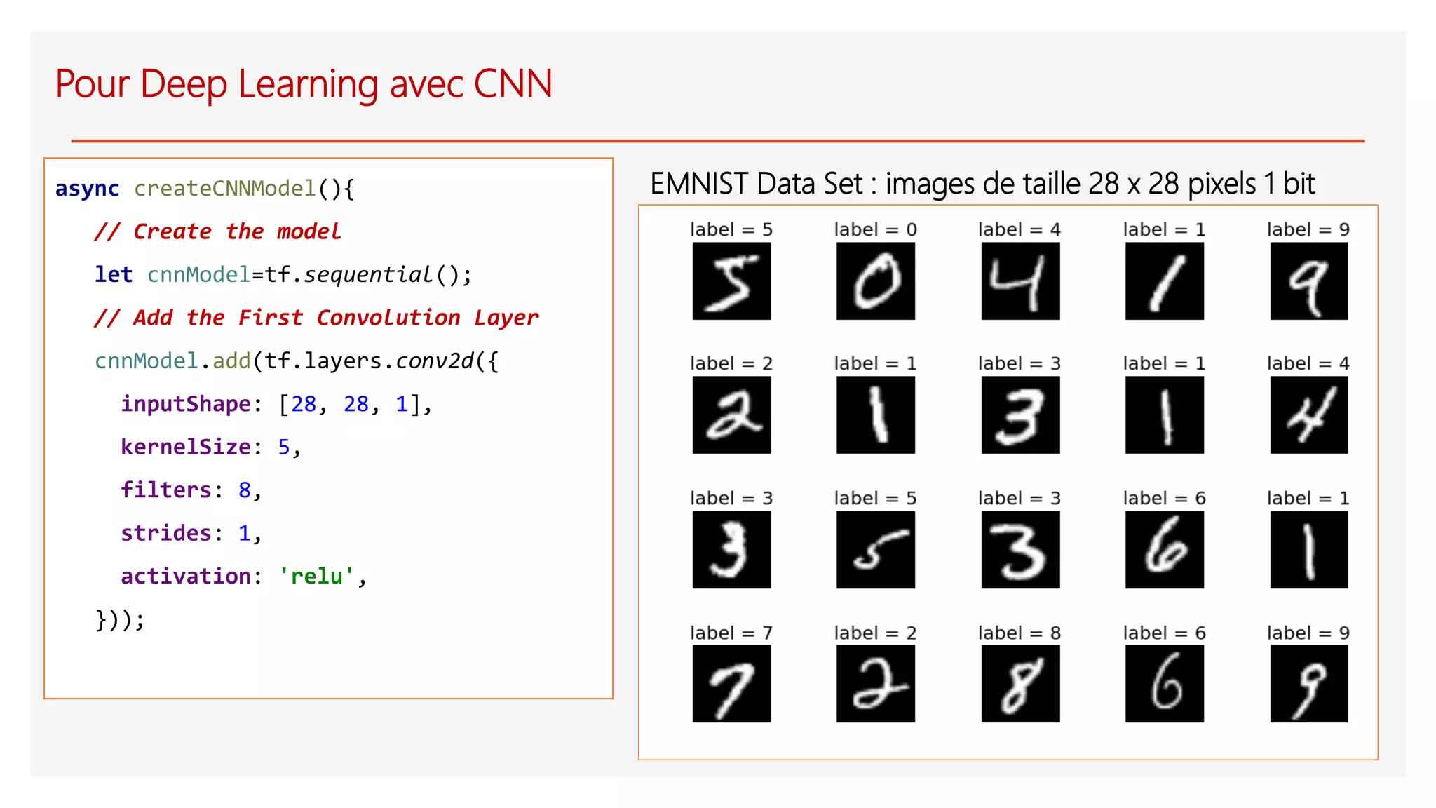 async createCNNModel(){
// Create the model
let cnnModel=tf.sequential();
// Add the First Convolution Layer
cnnModel.add(tf.layers.conv2d({
inputShape: [28, 28, 1],
kernelSize: 5,
filters: 8,
strides: 1,
activation: 'relu',
}));
Pour Deep Learning avec CNN
EMNIST Data Set : images de taille 28 x 28 pixels 1 bit
 