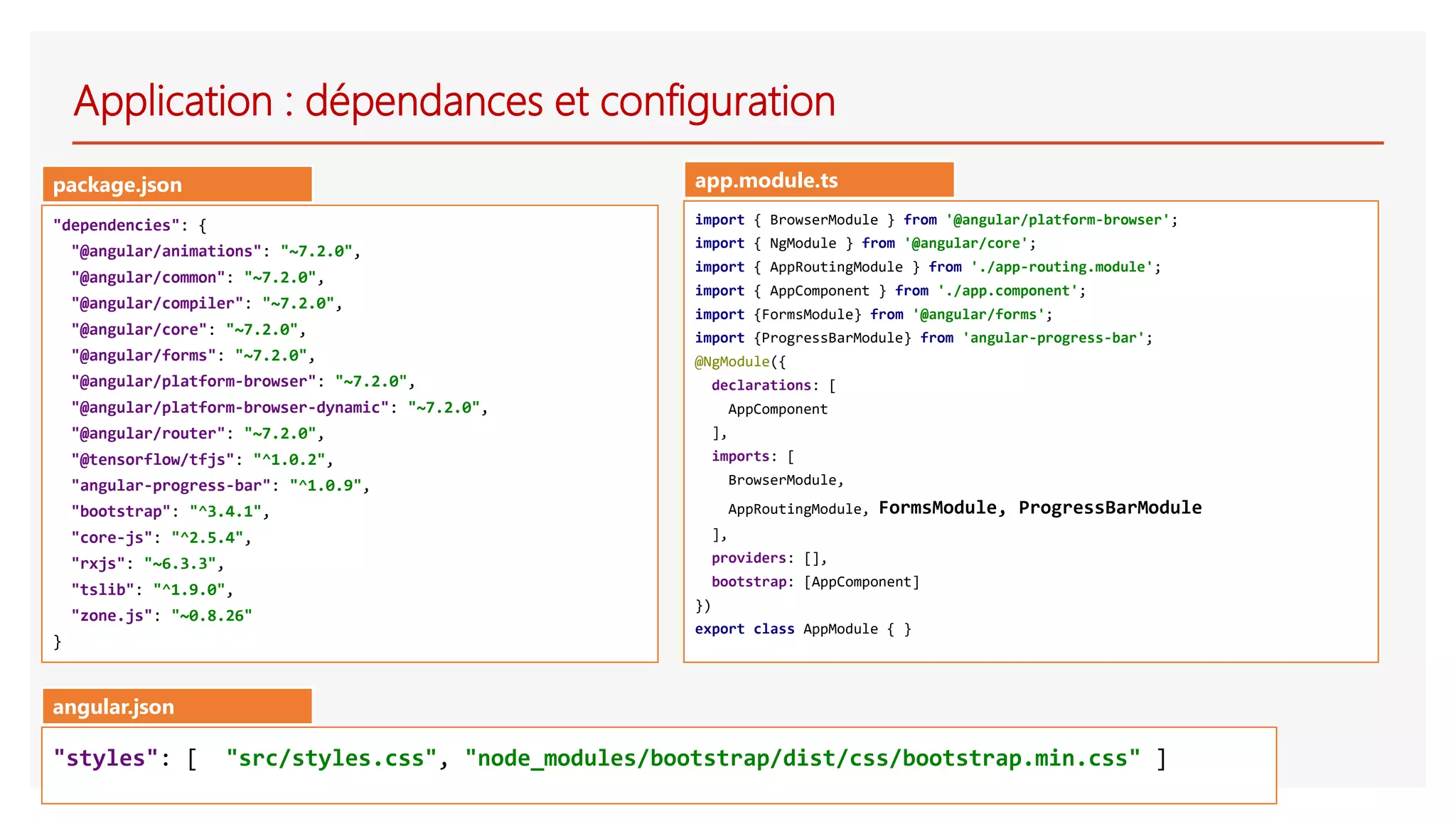 Application : dépendances et configuration
"dependencies": {
"@angular/animations": "~7.2.0",
"@angular/common": "~7.2.0",
"@angular/compiler": "~7.2.0",
"@angular/core": "~7.2.0",
"@angular/forms": "~7.2.0",
"@angular/platform-browser": "~7.2.0",
"@angular/platform-browser-dynamic": "~7.2.0",
"@angular/router": "~7.2.0",
"@tensorflow/tfjs": "^1.0.2",
"angular-progress-bar": "^1.0.9",
"bootstrap": "^3.4.1",
"core-js": "^2.5.4",
"rxjs": "~6.3.3",
"tslib": "^1.9.0",
"zone.js": "~0.8.26"
}
import { BrowserModule } from '@angular/platform-browser';
import { NgModule } from '@angular/core';
import { AppRoutingModule } from './app-routing.module';
import { AppComponent } from './app.component';
import {FormsModule} from '@angular/forms';
import {ProgressBarModule} from 'angular-progress-bar';
@NgModule({
declarations: [
AppComponent
],
imports: [
BrowserModule,
AppRoutingModule, FormsModule, ProgressBarModule
],
providers: [],
bootstrap: [AppComponent]
})
export class AppModule { }
package.json app.module.ts
"styles": [ "src/styles.css", "node_modules/bootstrap/dist/css/bootstrap.min.css" ]
angular.json
 