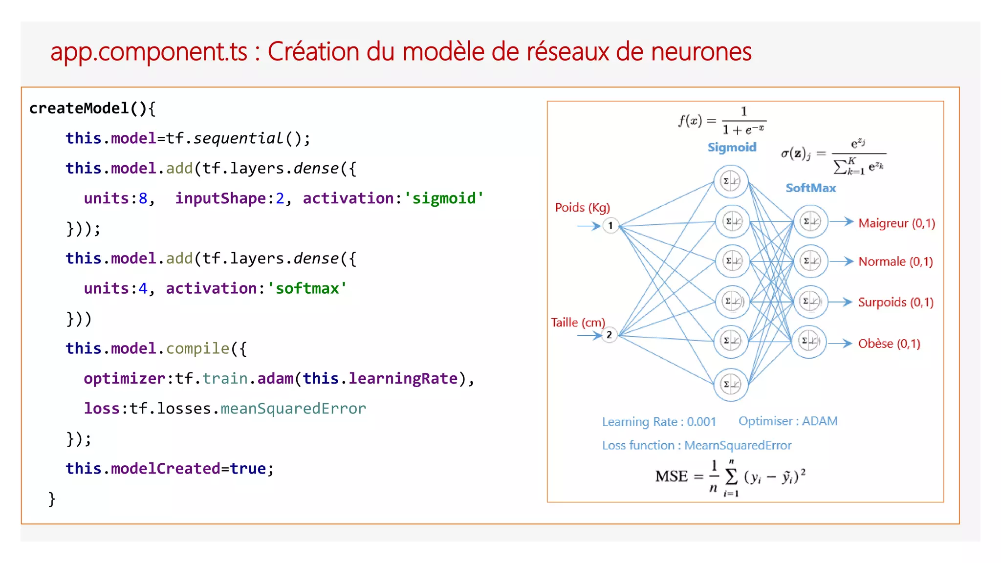 app.component.ts : Création du modèle de réseaux de neurones
createModel(){
this.model=tf.sequential();
this.model.add(tf.layers.dense({
units:8, inputShape:2, activation:'sigmoid'
}));
this.model.add(tf.layers.dense({
units:4, activation:'softmax'
}))
this.model.compile({
optimizer:tf.train.adam(this.learningRate),
loss:tf.losses.meanSquaredError
});
this.modelCreated=true;
}
 