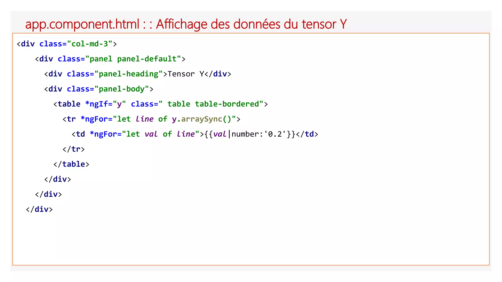 app.component.html : : Affichage des données du tensor Y
<div class="col-md-3">
<div class="panel panel-default">
<div class="panel-heading">Tensor Y</div>
<div class="panel-body">
<table *ngIf="y" class=" table table-bordered">
<tr *ngFor="let line of y.arraySync()">
<td *ngFor="let val of line">{{val|number:'0.2'}}</td>
</tr>
</table>
</div>
</div>
</div>
 