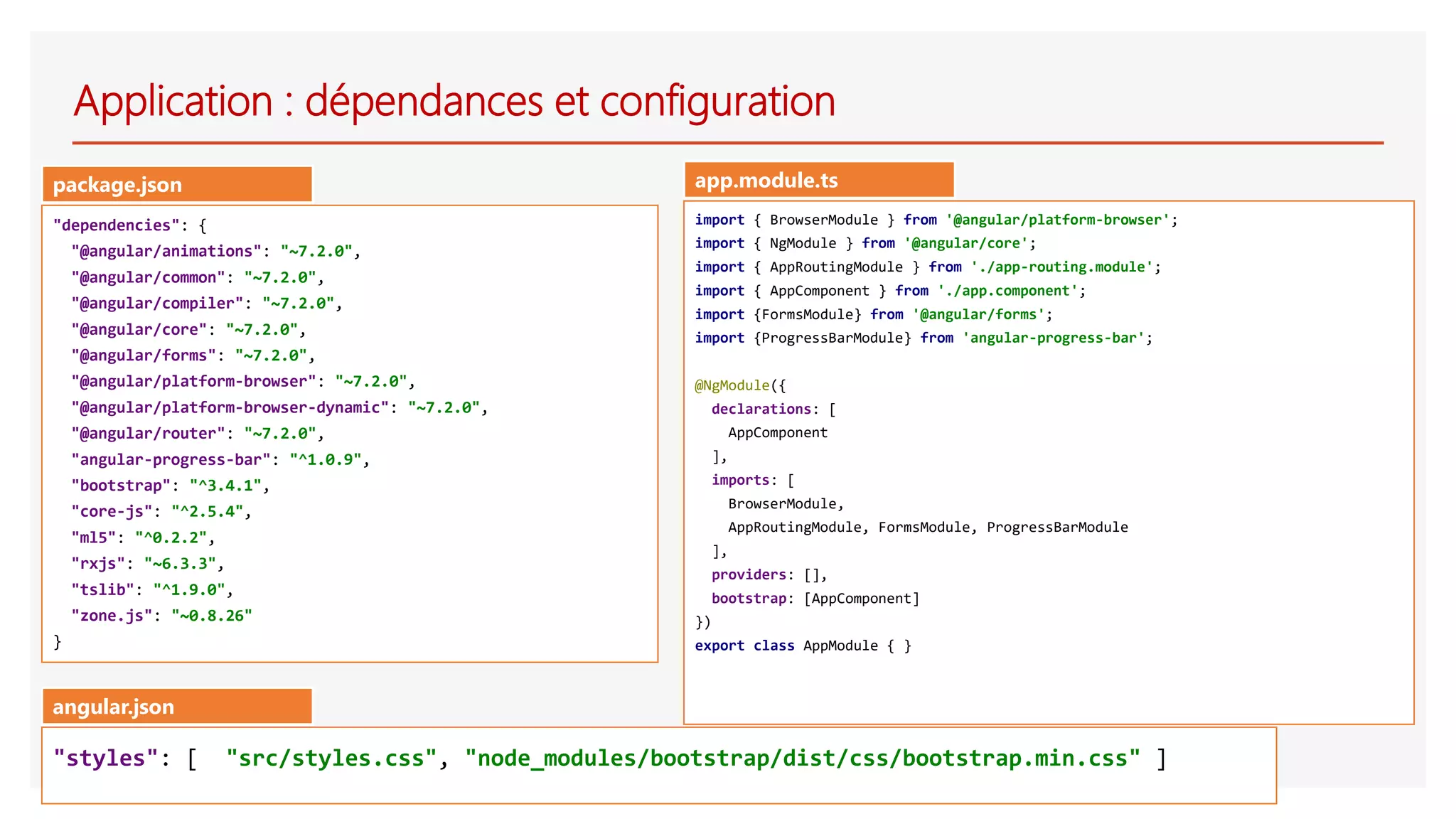 Application : dépendances et configuration
"dependencies": {
"@angular/animations": "~7.2.0",
"@angular/common": "~7.2.0",
"@angular/compiler": "~7.2.0",
"@angular/core": "~7.2.0",
"@angular/forms": "~7.2.0",
"@angular/platform-browser": "~7.2.0",
"@angular/platform-browser-dynamic": "~7.2.0",
"@angular/router": "~7.2.0",
"angular-progress-bar": "^1.0.9",
"bootstrap": "^3.4.1",
"core-js": "^2.5.4",
"ml5": "^0.2.2",
"rxjs": "~6.3.3",
"tslib": "^1.9.0",
"zone.js": "~0.8.26"
}
import { BrowserModule } from '@angular/platform-browser';
import { NgModule } from '@angular/core';
import { AppRoutingModule } from './app-routing.module';
import { AppComponent } from './app.component';
import {FormsModule} from '@angular/forms';
import {ProgressBarModule} from 'angular-progress-bar';
@NgModule({
declarations: [
AppComponent
],
imports: [
BrowserModule,
AppRoutingModule, FormsModule, ProgressBarModule
],
providers: [],
bootstrap: [AppComponent]
})
export class AppModule { }
package.json app.module.ts
"styles": [ "src/styles.css", "node_modules/bootstrap/dist/css/bootstrap.min.css" ]
angular.json
 