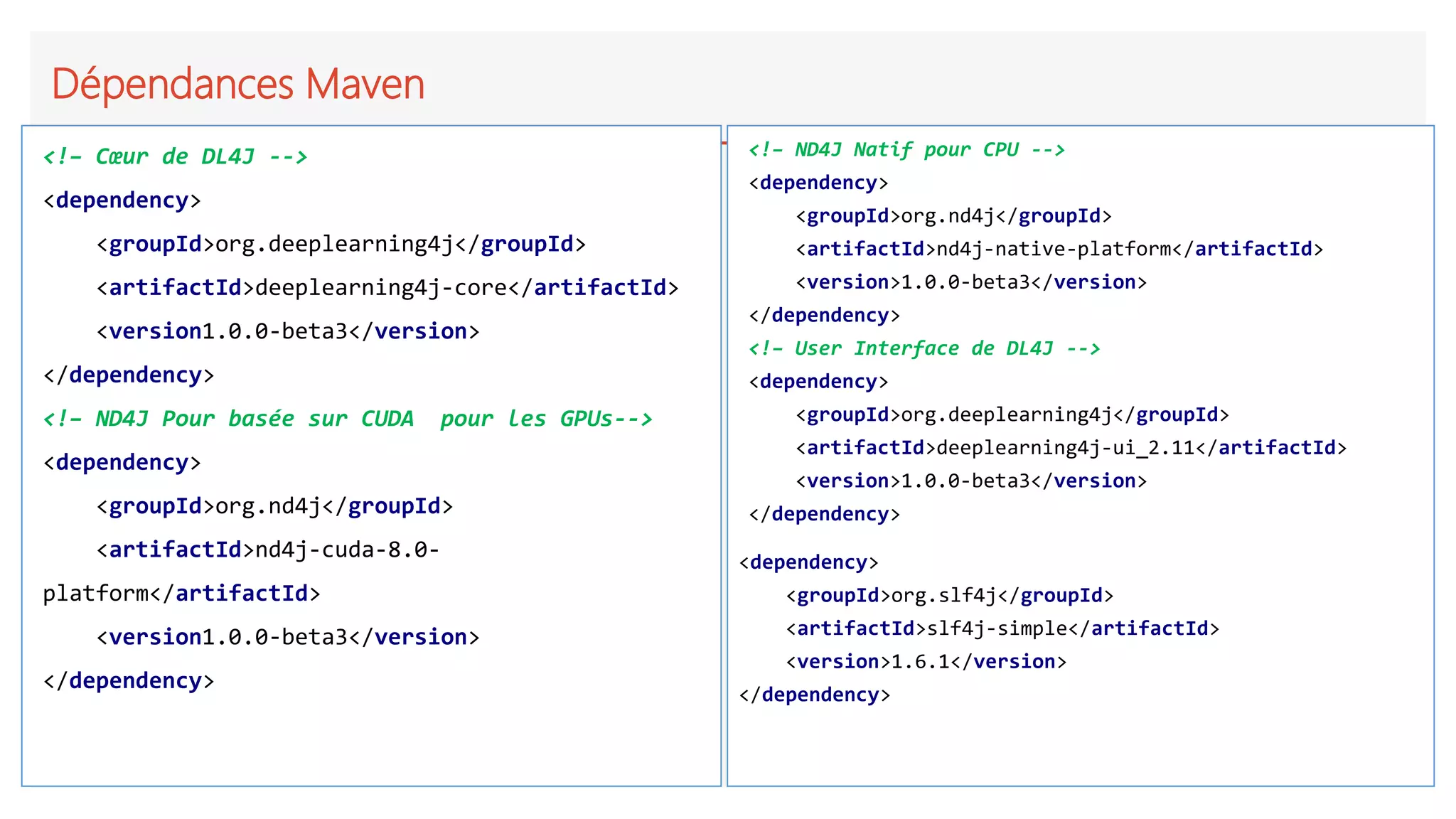 Dépendances Maven
<!– Cœur de DL4J -->
<dependency>
<groupId>org.deeplearning4j</groupId>
<artifactId>deeplearning4j-core</artifactId>
<version1.0.0-beta3</version>
</dependency>
<!– ND4J Pour basée sur CUDA pour les GPUs-->
<dependency>
<groupId>org.nd4j</groupId>
<artifactId>nd4j-cuda-8.0-
platform</artifactId>
<version1.0.0-beta3</version>
</dependency>
<!– ND4J Natif pour CPU -->
<dependency>
<groupId>org.nd4j</groupId>
<artifactId>nd4j-native-platform</artifactId>
<version>1.0.0-beta3</version>
</dependency>
<!– User Interface de DL4J -->
<dependency>
<groupId>org.deeplearning4j</groupId>
<artifactId>deeplearning4j-ui_2.11</artifactId>
<version>1.0.0-beta3</version>
</dependency>
<dependency>
<groupId>org.slf4j</groupId>
<artifactId>slf4j-simple</artifactId>
<version>1.6.1</version>
</dependency>
 
