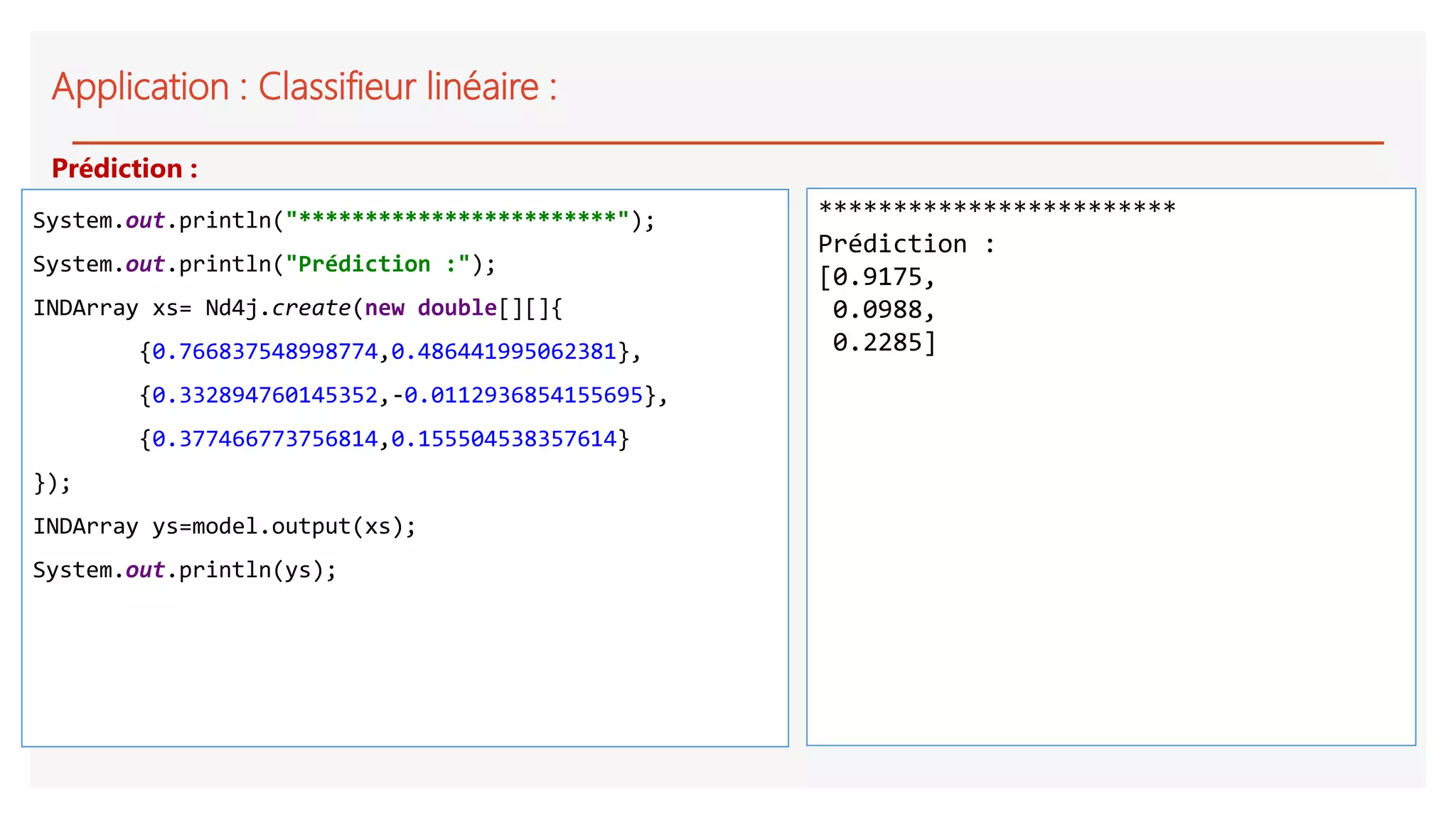 Application : Classifieur linéaire :
System.out.println("************************");
System.out.println("Prédiction :");
INDArray xs= Nd4j.create(new double[][]{
{0.766837548998774,0.486441995062381},
{0.332894760145352,-0.0112936854155695},
{0.377466773756814,0.155504538357614}
});
INDArray ys=model.output(xs);
System.out.println(ys);
Prédiction :
************************
Prédiction :
[0.9175,
0.0988,
0.2285]
 