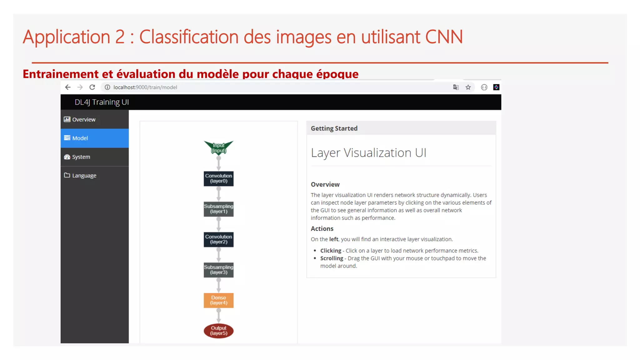 Application 2 : Classification des images en utilisant CNN
Entrainement et évaluation du modèle pour chaque époque
 