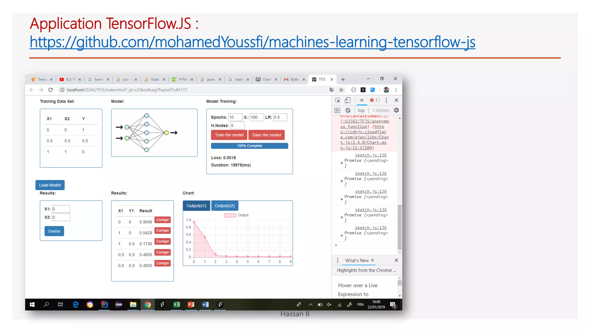 Application TensorFlow.JS :
https://github.com/mohamedYoussfi/machines-learning-tensorflow-js
med@youssfi.net | ENSET Université
Hassan II
 