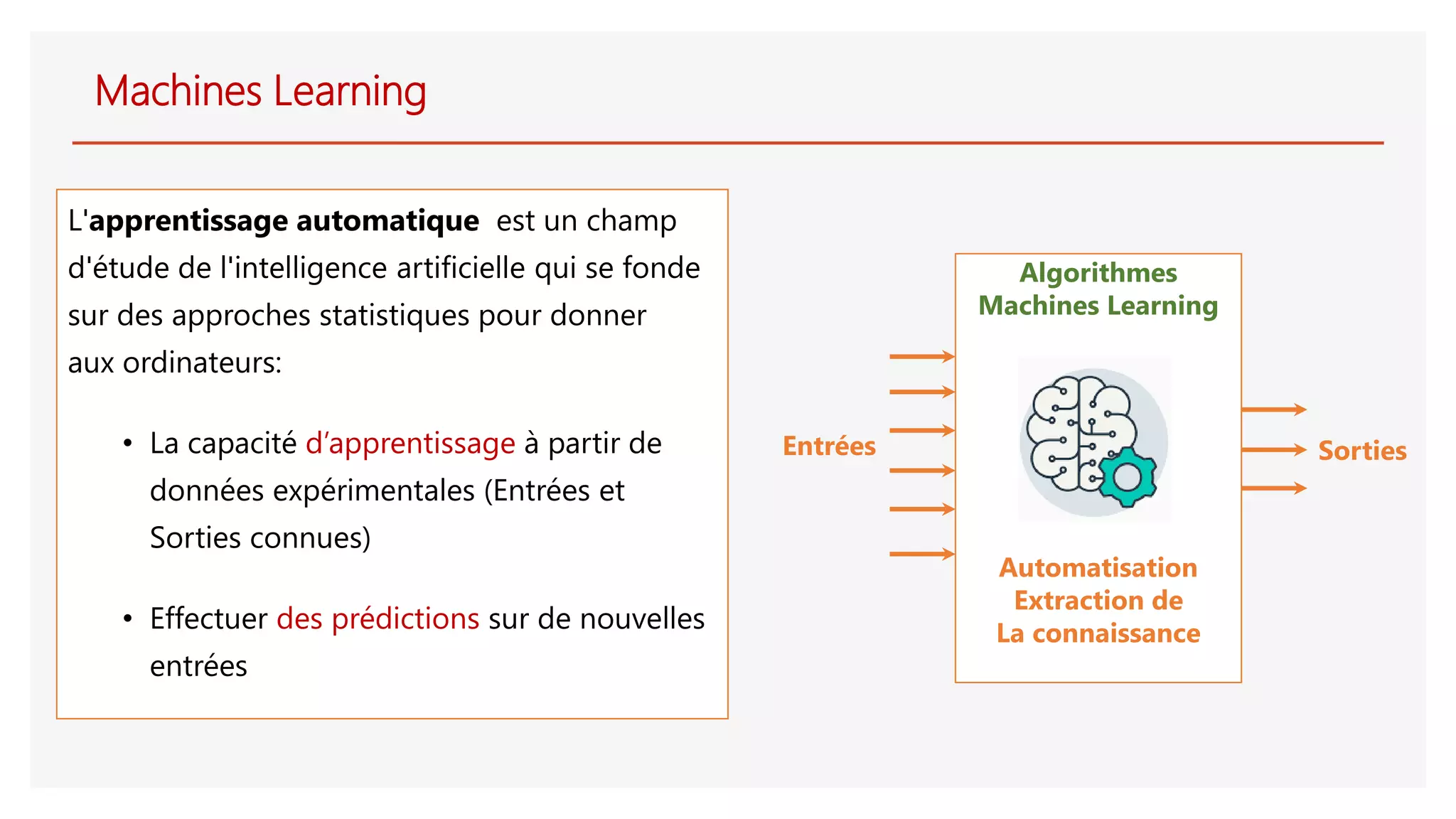 Machines Learning
L'apprentissage automatique est un champ
d'étude de l'intelligence artificielle qui se fonde
sur des approches statistiques pour donner
aux ordinateurs:
• La capacité d’apprentissage à partir de
données expérimentales (Entrées et
Sorties connues)
• Effectuer des prédictions sur de nouvelles
entrées
Algorithmes
Machines Learning
Automatisation
Extraction de
La connaissance
Entrées Sorties
 