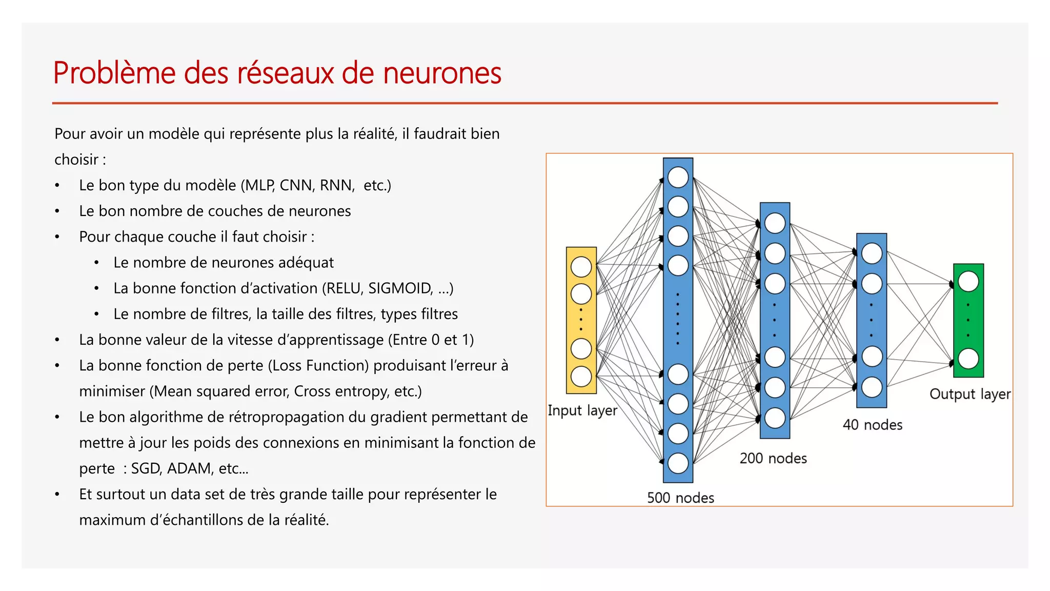 Problème des réseaux de neurones
Pour avoir un modèle qui représente plus la réalité, il faudrait bien
choisir :
• Le bon type du modèle (MLP, CNN, RNN, etc.)
• Le bon nombre de couches de neurones
• Pour chaque couche il faut choisir :
• Le nombre de neurones adéquat
• La bonne fonction d’activation (RELU, SIGMOID, …)
• Le nombre de filtres, la taille des filtres, types filtres
• La bonne valeur de la vitesse d’apprentissage (Entre 0 et 1)
• La bonne fonction de perte (Loss Function) produisant l’erreur à
minimiser (Mean squared error, Cross entropy, etc.)
• Le bon algorithme de rétropropagation du gradient permettant de
mettre à jour les poids des connexions en minimisant la fonction de
perte : SGD, ADAM, etc...
• Et surtout un data set de très grande taille pour représenter le
maximum d’échantillons de la réalité.
 