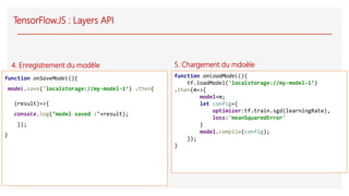 4. Enregistrement du modèle
function onSaveModel(){
model.save('localstorage://my-model-1’) .then(
(result)=>{
console.log("model saved :"+result);
});
}
function onloadModel(){
tf.loadModel('localstorage://my-model-1’)
.then(m=>{
model=m;
let config={
optimizer:tf.train.sgd(learningRate),
loss:'meanSquaredError'
}
model.compile(config);
});
}
5. Chargement du mdoèle
TensorFlow.JS : Layers API
 