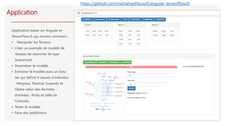 Application
Application basée sur Angular et
TensorFlow.JS qui montre comment :
• Manipuler les Tensors
• Créer un exemple de modèle de
réseaux de neurones de type
Sequencial
• Paramétrer le modèle
• Entrainer le modèle avec un Data
set qui définit 4 classes d’individus
: Maigreur, Normal, Surpoids et
Obèse selon des données
d’entrées : Poids et taille de
l’individu.
• Tester le modèle
• Faire des prédictions
https://github.com/mohamedYoussfi/angular-tensorflowJS
 