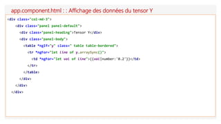 app.component.html : : Affichage des données du tensor Y
<div class="col-md-3">
<div class="panel panel-default">
<div class="panel-heading">Tensor Y</div>
<div class="panel-body">
<table *ngIf="y" class=" table table-bordered">
<tr *ngFor="let line of y.arraySync()">
<td *ngFor="let val of line">{{val|number:'0.2'}}</td>
</tr>
</table>
</div>
</div>
</div>
 
