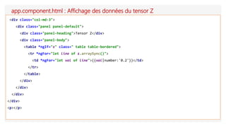 app.component.html : Affichage des données du tensor Z
<div class="col-md-3">
<div class="panel panel-default">
<div class="panel-heading">Tensor Z</div>
<div class="panel-body">
<table *ngIf="z" class=" table table-bordered">
<tr *ngFor="let line of z.arraySync()">
<td *ngFor="let val of line">{{val|number:'0.2'}}</td>
</tr>
</table>
</div>
</div>
</div>
</div>
<p></p>
 