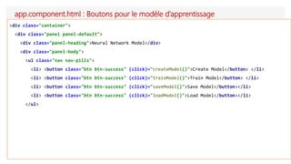 app.component.html : Boutons pour le modèle d’apprentissage
<div class="container">
<div class="panel panel-default">
<div class="panel-heading">Neural Network Model</div>
<div class="panel-body">
<ul class="nav nav-pills">
<li> <button class="btn btn-success" (click)="createModel()">Create Model</button> </li>
<li> <button class="btn btn-success" (click)="trainModel()">Train Model</button> </li>
<li> <button class="btn btn-success" (click)="saveModel()">Save Model</button></li>
<li> <button class="btn btn-success" (click)="loadModel()">Load Model</button></li>
</ul>
 