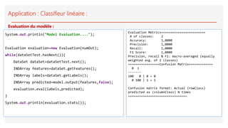 Application : Classifieur linéaire :
System.out.println("Model Evaluation....");
Evaluation evaluation=new Evaluation(numOut);
while(dataSetTest.hasNext()){
DataSet dataSet=dataSetTest.next();
INDArray features=dataSet.getFeatures();
INDArray labels=dataSet.getLabels();
INDArray predicted=model.output(features,false);
evaluation.eval(labels,predicted);
}
System.out.println(evaluation.stats());
Evaluation du modèle :
Evaluation Metrics========================
# of classes: 2
Accuracy: 1,0000
Precision: 1,0000
Recall: 1,0000
F1 Score: 1,0000
Precision, recall & F1: macro-averaged (equally
weighted avg. of 2 classes)
=================Confusion Matrix=============
0 1
-------
100 0 | 0 = 0
0 100 | 1 = 1
Confusion matrix format: Actual (rowClass)
predicted as (columnClass) N times
================================
 
