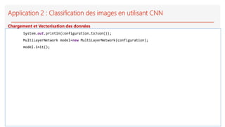 Application 2 : Classification des images en utilisant CNN
System.out.println(configuration.toJson());
MultiLayerNetwork model=new MultiLayerNetwork(configuration);
model.init();
Chargement et Vectorisation des données
 