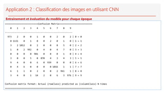 Application 2 : Classification des images en utilisant CNN
=========================Confusion Matrix=========================
0 1 2 3 4 5 6 7 8 9
---------------------------------------------------
973 2 0 0 1 0 0 2 0 2 | 0 = 0
0 1131 0 1 0 0 2 0 1 0 | 1 = 1
3 2 1012 0 2 0 0 8 5 0 | 2 = 2
1 0 2 992 0 4 0 4 7 0 | 3 = 3
0 0 0 0 981 0 0 0 1 0 | 4 = 4
3 0 0 5 0 870 4 3 4 3 | 5 = 5
9 4 0 0 6 0 939 0 0 0 | 6 = 6
0 4 6 0 0 0 0 1016 1 1 | 7 = 7
6 1 1 0 2 0 0 2 961 1 | 8 = 8
3 4 0 1 14 2 0 6 3 976 | 9 = 9
Confusion matrix format: Actual (rowClass) predicted as (columnClass) N times
==================================================================
Entrainement et évaluation du modèle pour chaque époque
 