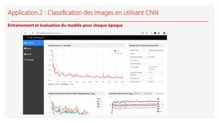 Application 2 : Classification des images en utilisant CNN
Entrainement et évaluation du modèle pour chaque époque
 
