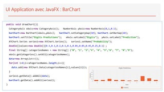 UI Application avec JavaFX : BarChart
public void drawChart(){
CategoryAxis xAxis=new CategoryAxis(); NumberAxis yAxis=new NumberAxis(0,1,0.1);
barChart=new BarChart(xAxis,yAxis); barChart.setCategoryGap(10); barChart.setBarGap(10);
barChart.setTitle("Digits Predictions"); xAxis.setLabel("Digits"); yAxis.setLabel("Prediction");
XYChart.Series series1=new XYChart.Series(); series1.setName("Probability");
double[]values=new double[]{0.1,0.1,0.2,0.1,0.1,0.05,0.05,0.45,0.25,0.1} ;
final String[] categoriesNames = new String[] {"0", "1", "2","3", "4", "5","6", "7", "8","9"};
xAxis.getCategories().setAll(categoriesNames);
data=new ArrayList<>();
for(int i=0;i<categoriesNames.length;i++){
data.add(new XYChart.Data(categoriesNames[i],values[i]));
}
series1.getData().addAll(data);
barChart.getData().addAll(series1);
}
 