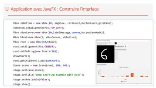 UI Application avec JavaFX : Construire l’interface
VBox vbBottom = new VBox(10, imgView, lblResult,buttonLearn,gridPane);
vbBottom.setAlignment(Pos.TOP_LEFT);
VBox vBoxCanvas=new VBox(10,labelMessage,canvas,buttonSaveModel);
HBox hBox2=new HBox(5, vBoxCanvas, vbBottom);
VBox root = new VBox(10,hBox2);
root.setAlignment(Pos.CENTER);
root.setPadding(new Insets(10));
drawChart();
root.getChildren().add(barChart);
Scene scene = new Scene(root, 800, 600);
stage.setScene(scene);
stage.setTitle("Deep Learning Example with DL4J");
stage.setResizable(false);
stage.show();
 