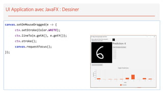 UI Application avec JavaFX : Dessiner
canvas.setOnMouseDragged(e -> {
ctx.setStroke(Color.WHITE);
ctx.lineTo(e.getX(), e.getY());
ctx.stroke();
canvas.requestFocus();
});
 