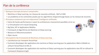 Plan de la conférence
• Quelques Concepts de base à comprendre :
• Machines er Deep Learning, Les réseaux de neurones artificiels, MLP et CNN
• Les problèmes et les contraintes posées par les algorithmes d’apprentissage basés sur les réseaux de neurones
• Principaux catalyseurs qui ont redynamisé l’intelligence artificielle:
• Calcul de hautes performances à savoir les architectures massivement parallèles et les systèmes distribués
• La Virtualisation et le cloud Computing
• Big Data, IOT et Applications Mobiles
• Framework et Algorithmes de Machines et Deep Learning
• Réseaux et Télécommunications
• Open source
• L’écosystème des Framework de Machines et Deep Learning.
• L’architecture du Framwork TensorFlow
• Comment développer des applications de machines et Deep Learning pour les applications Web et Mobile en
utilisant TensorFlow.JS et ML.JS
• Comment développer des applications de machines et Deep Learning pour les applications Java JEE en utilisant le
Framework DeepLearning4J
 