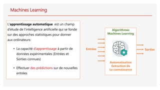 Machines Learning
L'apprentissage automatique est un champ
d'étude de l'intelligence artificielle qui se fonde
sur des approches statistiques pour donner
aux ordinateurs:
• La capacité d’apprentissage à partir de
données expérimentales (Entrées et
Sorties connues)
• Effectuer des prédictions sur de nouvelles
entrées
Algorithmes
Machines Learning
Automatisation
Extraction de
La connaissance
Entrées Sorties
 