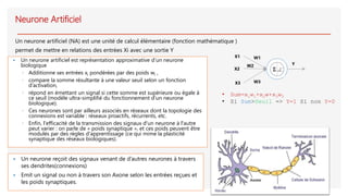 Neurone Artificiel
Un neurone artificiel (NA) est une unité de calcul élémentaire (fonction mathématique )
permet de mettre en relations des entrées Xi avec une sortie Y
 Un neurone artificiel est représentation approximative d’un neurone
biologique
◦ Additionne ses entrées xi pondérées par des poids wi ,
◦ compare la somme résultante à une valeur seuil selon un fonction
d’activation,
◦ répond en émettant un signal si cette somme est supérieure ou égale à
ce seuil (modèle ultra-simplifié du fonctionnement d'un neurone
biologique).
◦ Ces neurones sont par ailleurs associés en réseaux dont la topologie des
connexions est variable : réseaux proactifs, récurrents, etc.
◦ Enfin, l'efficacité de la transmission des signaux d'un neurone à l'autre
peut varier : on parle de « poids synaptique », et ces poids peuvent être
modulés par des règles d'apprentissage (ce qui mime la plasticité
synaptique des réseaux biologiques).
 Un neurone reçoit des signaux venant de d’autres neurones à travers
ses dendrites(connexions)
 Emit un signal ou non à travers son Axone selon les entrées reçues et
les poids synaptiques.
• Sum=x1w1+x2w+x3w3
• Si Sum>Seuil => Y=1 Si non Y=0
X1
X2
X3
Y
W1
W2
W3
 