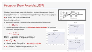 Perceptron [Frank Rosenblatt ,1957]
Modèle d’apprentissage supervisé, classifieurs binaires (séparant deux classes).
Le perceptron reçoie un ensemble d’entrées pondérées par des poids synaptiques
wi et produit une sortie binaire en sortie.
La sortie est produite en :
• Additionnant les entrées xi pondérées par les poids synaptiques du perceptron wi
• 𝑺 = σ𝒊=𝟏
𝒎
𝒙𝒊 𝒘𝒊
• Ensuite on applique à cette somme une fonction d’activation non linéaire qui produit une
sortie binaire. : Exemple Seuillage
• 𝒀 = ቊ
𝟏 𝒔𝒊 𝑺 ≥ 𝜽
−𝟏 𝒔𝒊 𝑺 < 𝜽
Dans la phase d’apprentissage,
• err= Yp - Yt
• mise à ajour des poids : 𝒘𝒊(t)=𝒘𝒊(t-1)+μ err
• μ : vitesse d’apprentissage (entre 0 et 1)
 