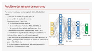 Problème des réseaux de neurones
Pour avoir un modèle qui représente plus la réalité, il faudrait bien
choisir :
• Le bon type du modèle (MLP, CNN, RNN, etc.)
• Le bon nombre de couches de neurones
• Pour chaque couche il faut choisir :
• Le nombre de neurones adéquat
• La bonne fonction d’activation (RELU, SIGMOID, …)
• Le nombre de filtres, la taille des filtres, types filtres
• La bonne valeur de la vitesse d’apprentissage (Entre 0 et 1)
• La bonne fonction de perte (Loss Function) produisant l’erreur à
minimiser (Mean squared error, Cross entropy, etc.)
• Le bon algorithme de rétropropagation du gradient permettant de
mettre à jour les poids des connexions en minimisant la fonction de
perte : SGD, ADAM, etc...
• Et surtout un data set de très grande taille pour représenter le
maximum d’échantillons de la réalité.
 