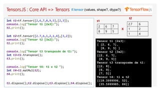 Tensors.JS : Core API => Tensors tf.tensor (values, shape?, dtype?)
let t1=tf.tensor([2,6,7,8,9,5],[2,3]);
console.log("Tensor t1 [2x3]:");
t1.print();
let t2=tf.tensor([2.7,6,1,2,1,4],[3,2]);
console.log("Tensor t2 [3x2]:");
t1.print();
console.log("Tensor t3 transposée de t1:");
let t3=t1.transpose();
t3.print();
console.log("Tensor t4: t1 x t2 ");
let t4=t1.matMul(t2);
t4.print();
t1.dispose();t2.dispose();t3.dispose();t4.dispose();
t1
2 6 7
8 9 5
2.7 6
1 2
1 4
t2
X
Tensor t1 [2x3]:
[ [2, 6, 7],
[8, 9, 5] ]
Tensor t2 [3x2]:
[[2, 6, 7],
[8, 9, 5]]
Tensor t3 transposée de t1:
[[2, 8],
[6, 9],
[7, 5]]
Tensor t4: t1 x t2
[[18.3999996, 52],
[35.5999985, 86]]
 
