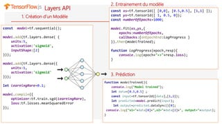 1. Création d’un Modèle
const model=tf.sequential();
model.add(tf.layers.dense( {
units:5,
activation:'sigmoid',
inputShape:[2]
}));
model.add(tf.layers.dense({
units:1,
activation:'sigmoid'
}));
let learningRare=0.1;
model.compile({
optimizer:tf.train.sgd(learningRare),
loss:tf.losses.meanSquaredError
});
const xs=tf.tensor2d([ [0,0], [0.5,0.5], [1,1] ]);
const ys=tf.tensor1d([ 1, 0.5, 0]);
const numberOfEpochs=1000;
model.fit(xs,ys,{
epochs:numberOfEpochs,
callbacks:{onEpochEnd:logProgress }
}).then(modelTrained);
function logProgress(epoch,resp){
console.log(epoch+"=>"+resp.loss);
}
function modelTrained(){
console.log("Model trained");
let data=[0.5,0.5] ;
const input=tf.tensor2d([data],[1,2]);
let predicted=model.predict(input);
let output=predicted.dataSync()[0];
console.log("x1="+data[0]+",x2="+data[1]+", output="+output);
}
2. Entrainement du modèle
3. Prédiction
Layers API
 