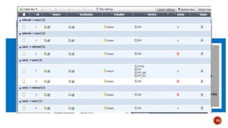 15
Sécurité
StoneCloud
Composant matériel
Firewall FortiGate
Composants logiciels
Firewall
Cloudstack
Switch Virtuel
• Politique de
sécurité
• Haute
disponibilité
• Règle d’accès
par machine
• Isolation des
différentes zones
 