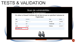 16
DMZ
Administration
Employé
Test de la politique de
sécurité
Trafic censé être autorisé: Trafic HTTPS vers le serveur de messagerie
Trafic censé être bloqué: SSH vers la zone DMZ
Découverte des hôtes :
Hyperviseur
Nmap Sweeping : Détecter si l’hyperviseur est actif
nmap –sP 192.168.1.73
Politique de sécurité : le seul accès autorisé depuis l’extérieur est l’accès
par le protocole HTTPS
Scan de vulnérabilités :
L’hyperviseur
On utilise Le firewall FortiGate afin de faire le scan en spécifiant l’adresse de
l’hyperviseur
 
