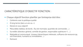 Objectif Vs Ressource Mise en place d’un smq iso9001.pptx