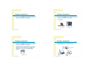 Topologie / équipements                                                   Topologie / équipements

        Du point de vue physique, chaque matériel est raccordé au
                           physique                                               Du point de vue physique, chaque matériel est raccordé au
                                                                                                     physique
         réseau par l’intermédiaire d’un adaptateur :                              réseau par l’intermédiaire d’un adaptateur :

                                                                                   la carte réseau




                                                                                          7,5 euros                40 euros


9    BPJEPS TIC                                                           10   BPJEPS TIC




     Topologie / équipements                                                   Topologie / équipements

        Du point de vue physique, chaque matériel est raccordé au
                           physique                                               liaisons sans fil (le Wi-Fi, norme 802.11a,b,g).
         réseau par l’intermédiaire d’un adaptateur :


                                            
         la carte réseau qui lui permet d’être raccordé aux autres
                                                                       
         matériels du réseau en général grâce à un câble réseau
         mais aussi de plus en plus par des liaisons sans fil
         (Wireless).
                                                                                                  Borne d’accès
                                                                                                  sans fil
                                                                                                  ethernet
                                                                                                                         65 euros


                                                                                            20 euros              15 euros



                                                                                   Carte
                                                                                   réseau                  Carte
                           3 euros (2m)                                            sans fil PCI            réseau sans
                                                                                                           fil USB
11   BPJEPS TIC                                                           12   BPJEPS TIC
 