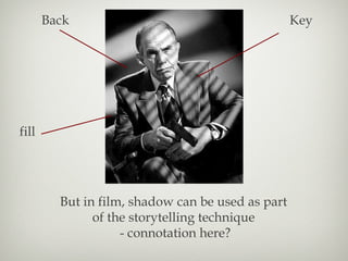 But in film, shadow can be used as part of the storytelling technique - connotation here? Key  Back fill 