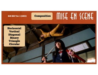 Kill Bill Vol. 1 (2003)

Composition

Mise en Scene

Horizontal
Vertical
Diagonal
Lighting
Binary
Triangle
Circular
Shot

Lens/filter/
stock

Form

Staging

Secondary

Framing

Character
proximity

Angle

Density

Depth

 