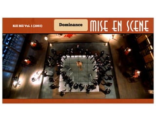 Kill Bill Vol. 1 (2003)

Dominance

Mise en Scene

Color

Composition

Character
placement

Lighting

Lens/filter/
stock

Form

Staging

Shot

Secondary

Framing

Character
proximity

Angle

Density

Depth

 