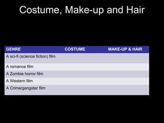 Costume, Make-up and Hair
GENRE COSTUME MAKE-UP & HAIR
A sci-fi (science fiction) film
A romance film
A Zombie horror film
A Western film
A Crime/gangster film
 