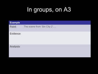 In groups, on A3
Example
Point: The scene from ‘Sin City 2’….
Evidence:
Analysis:
 