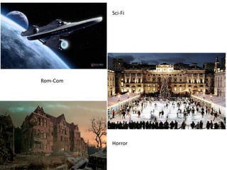 Sci-Fi 
Rom-Com 
Horror 
 