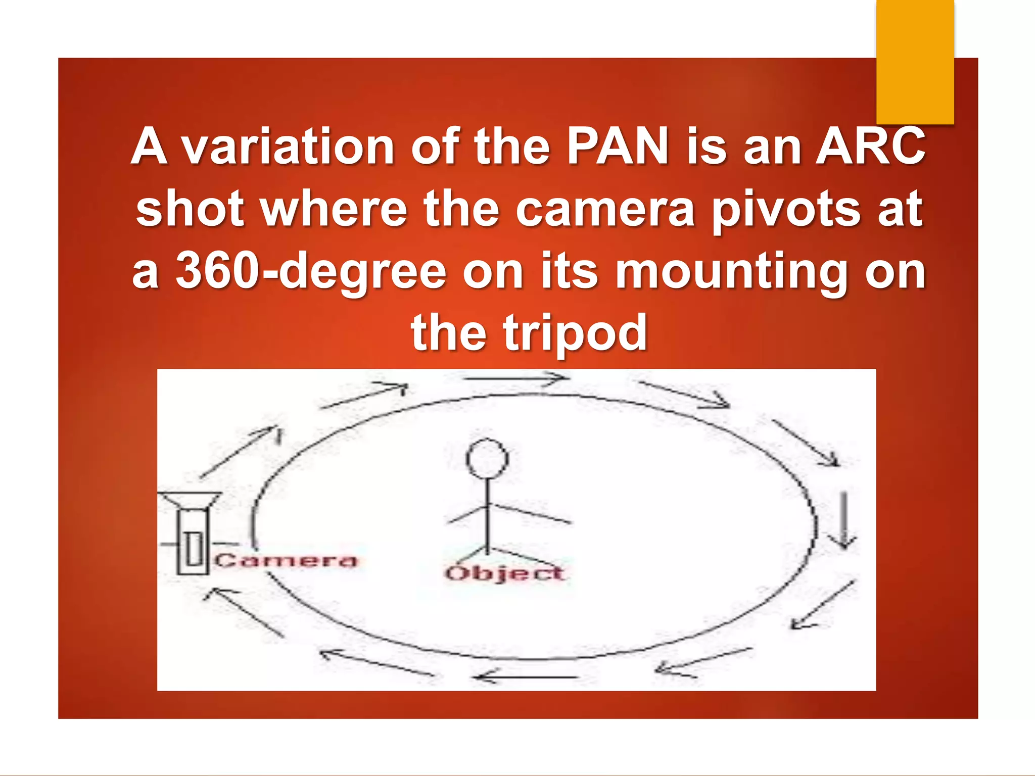 A variation of the PAN is an ARC 
shot where the camera pivots at 
a 360-degree on its mounting on 
the tripod 
 