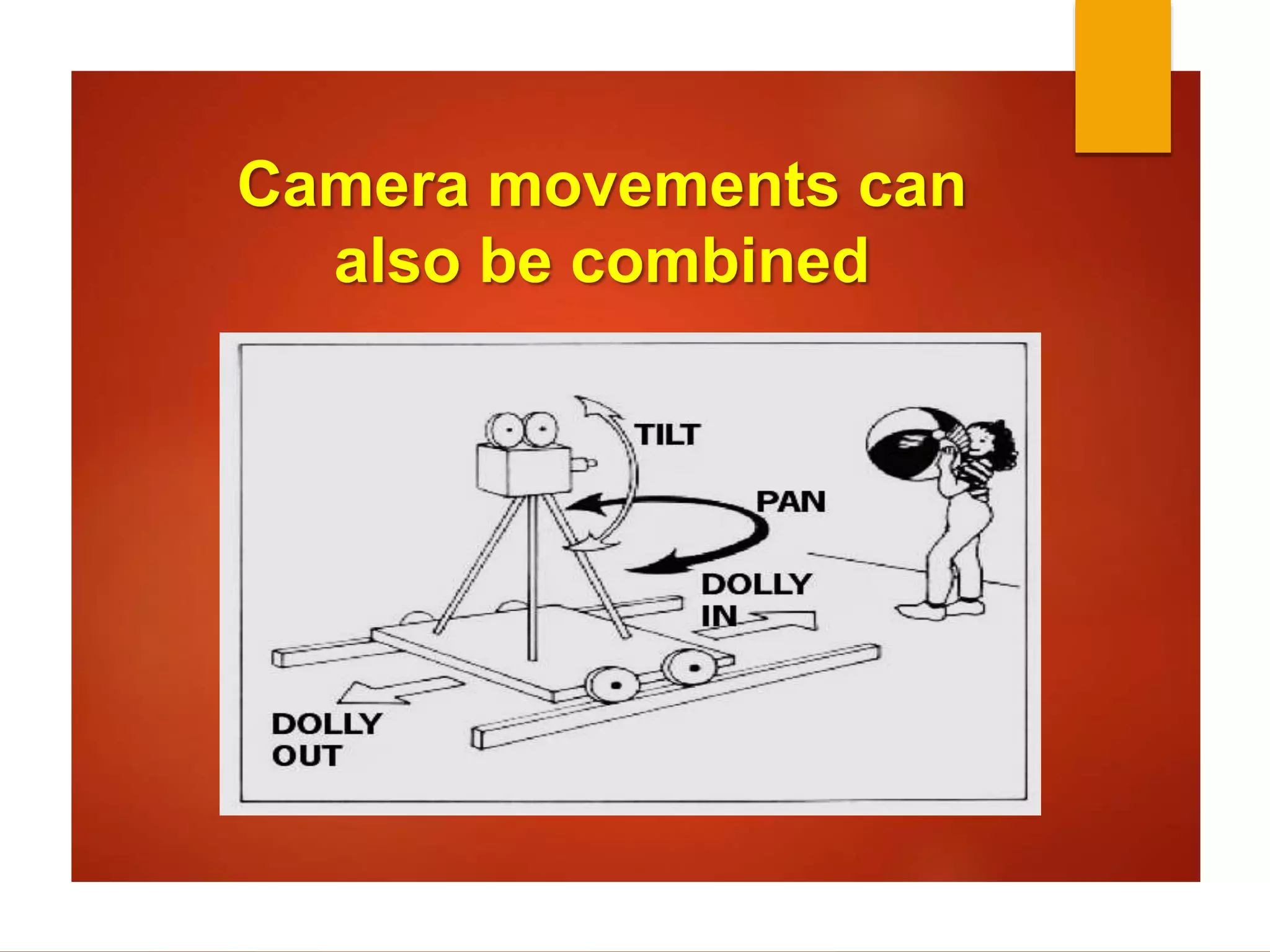 Camera movements can 
also be combined 
 