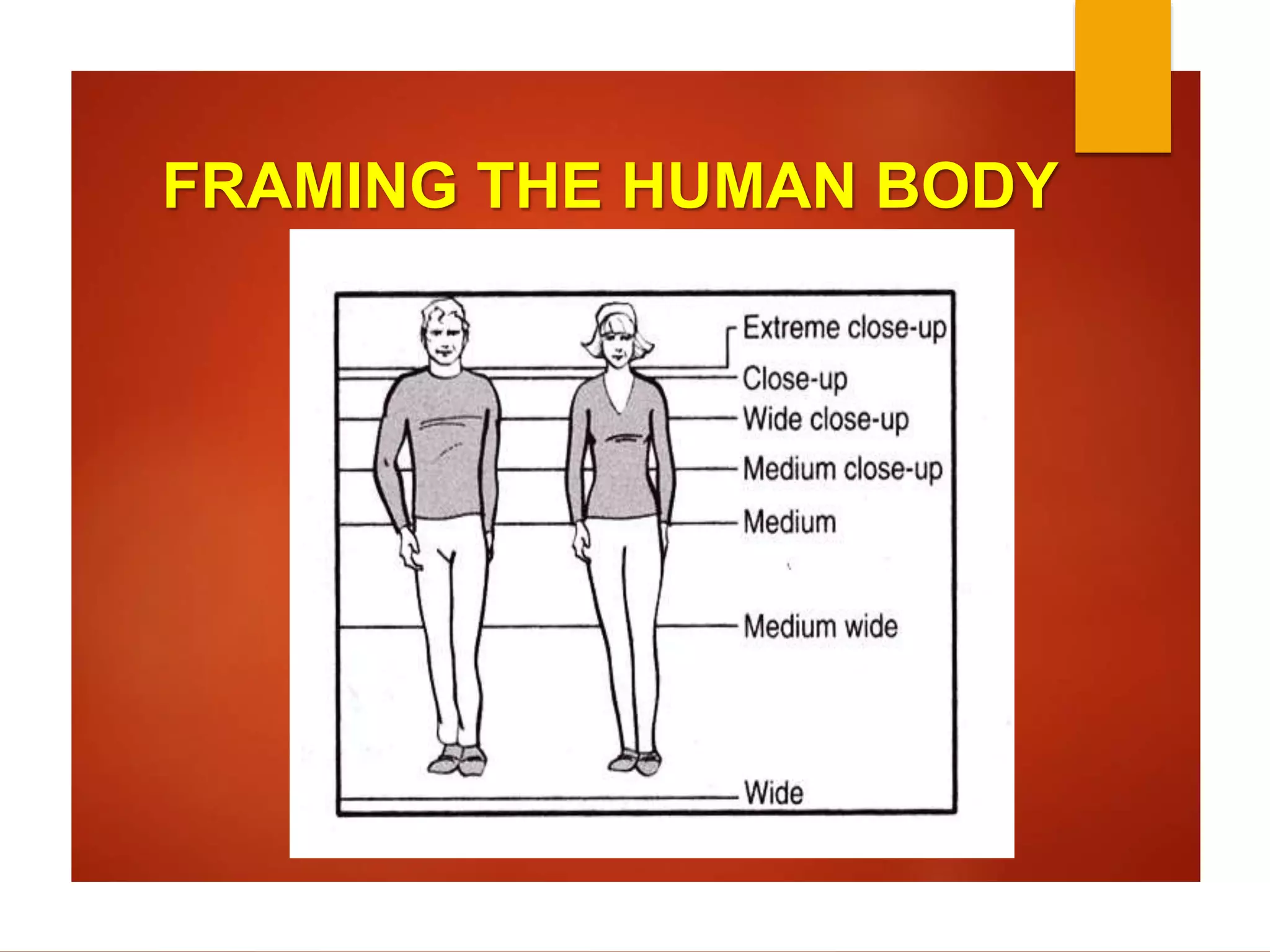 FRAMING THE HUMAN BODY 
 